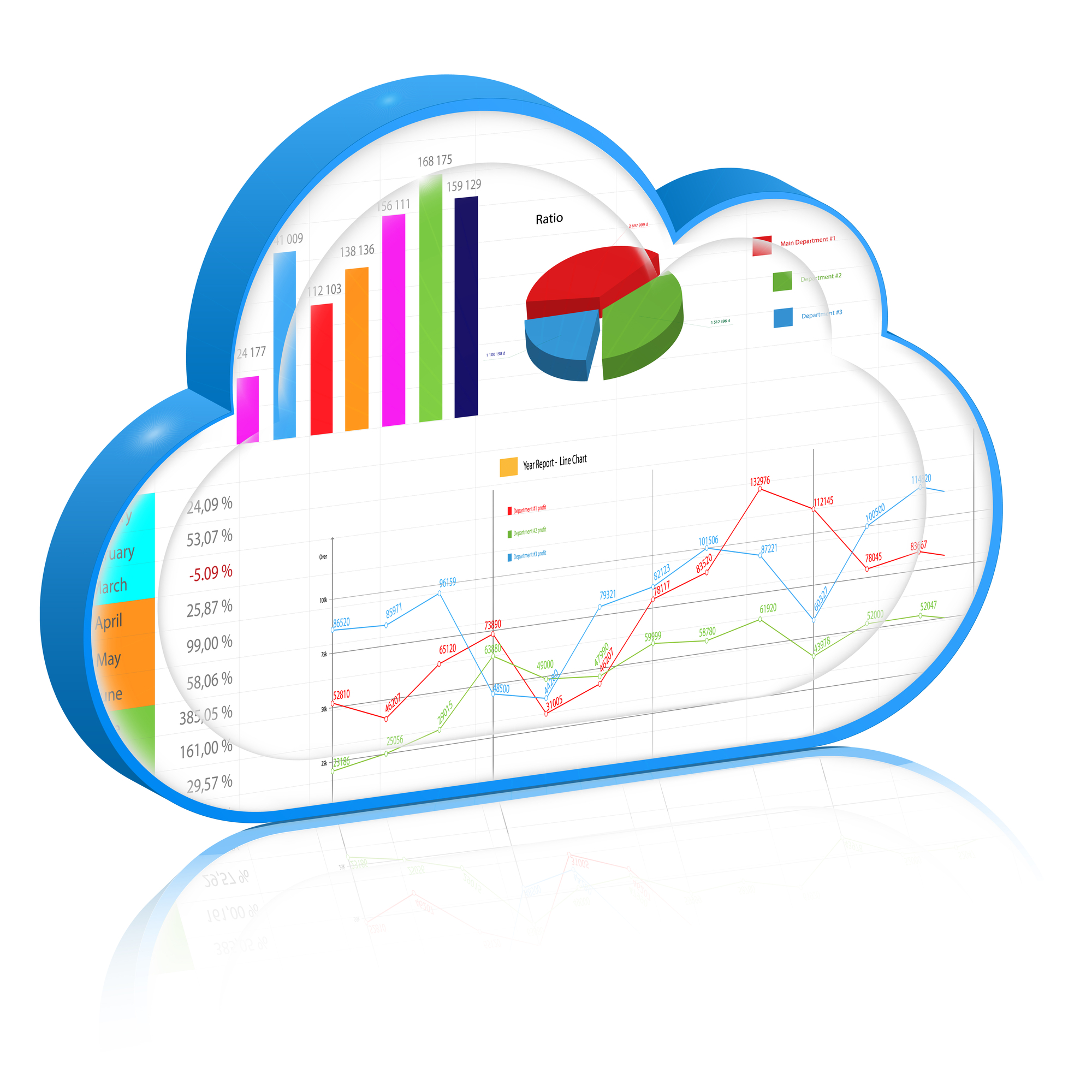 Cloud computing for business process management concept